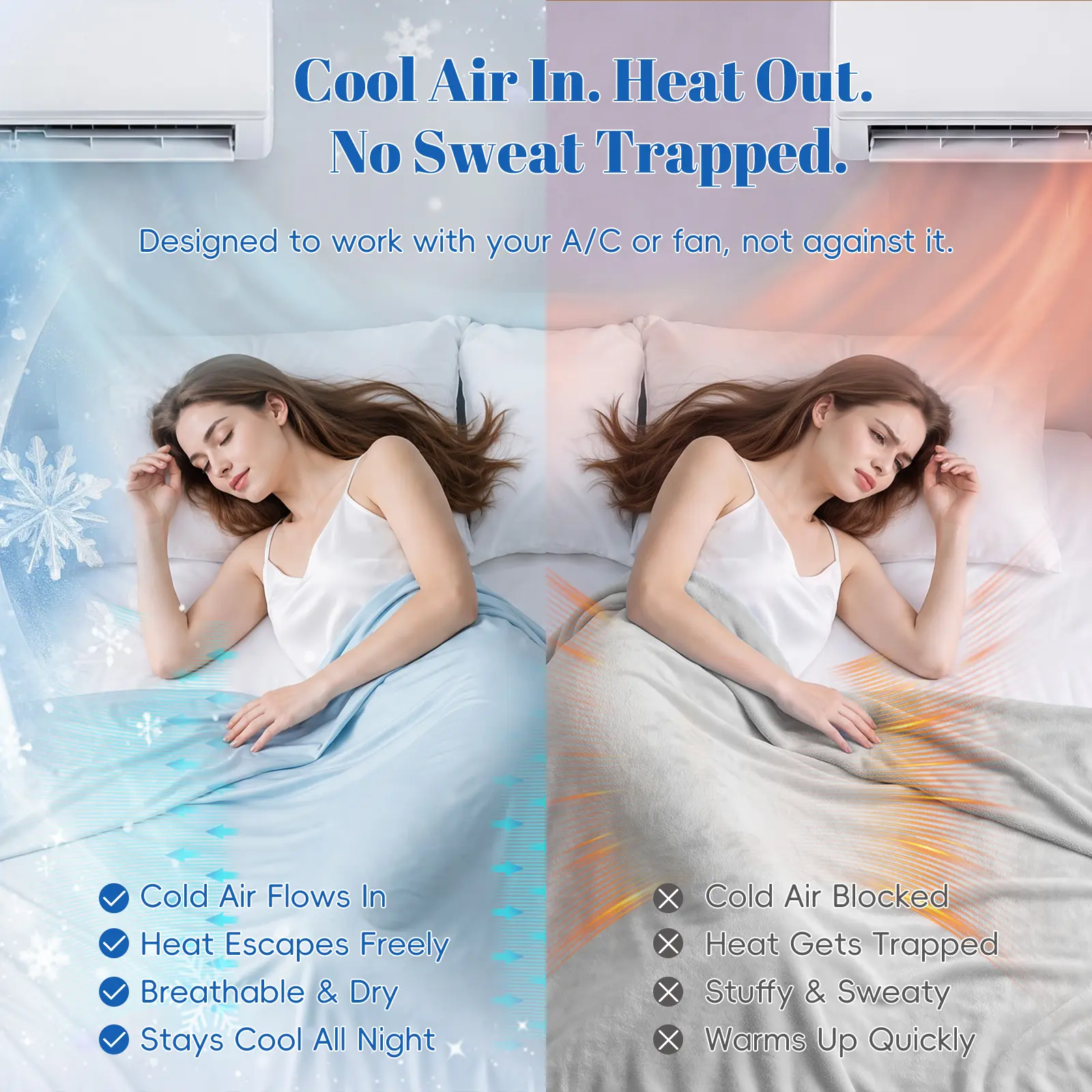 【Summer Sale】Double Cooling Blanket for Hot Sleepers, Arc-Chill Q-Max>0.5 with Double Cooling, Lightweight Summer Blanket Absorbs Heat to Keep Cool All Night for Night Sweats