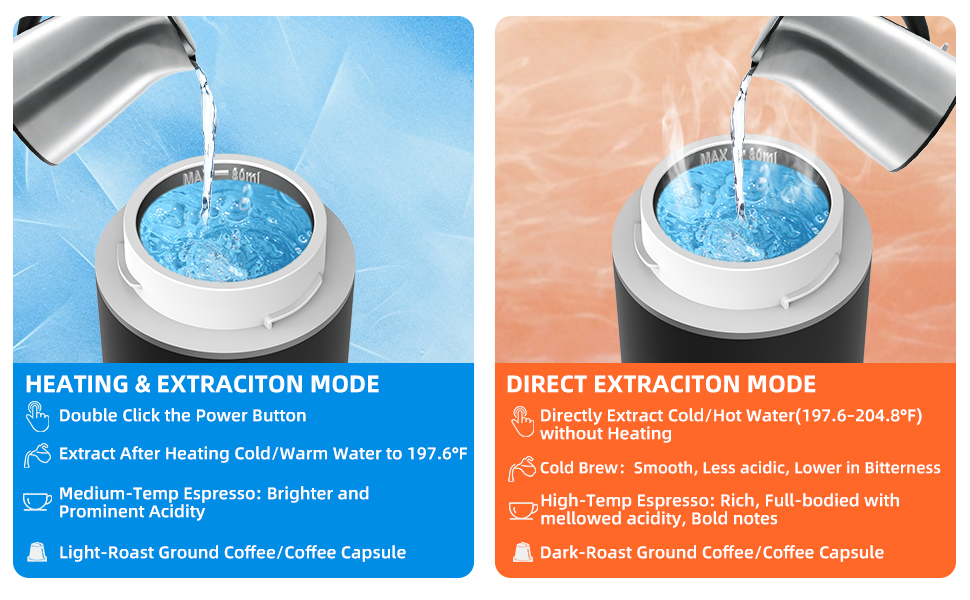 Portable Coffee Maker for Travel &amp;amp;amp;amp;amp;amp; Camping