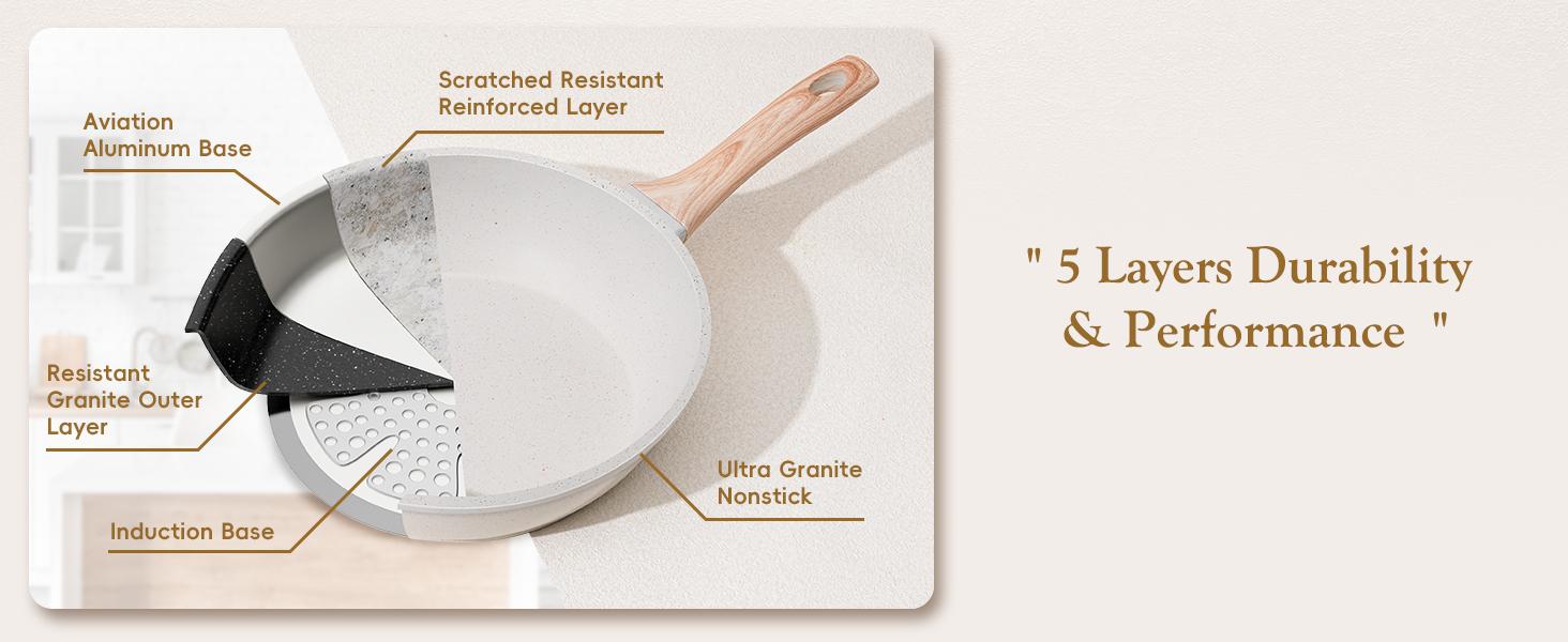 12pcs Pots and Pans Set Non Stick Kitchen Cookware Sets Granite Cooking Set with Frying Pans, Saucepans, Nonstick Pots with Glass Lid, summersale,home essentials,backtoschool, glowup