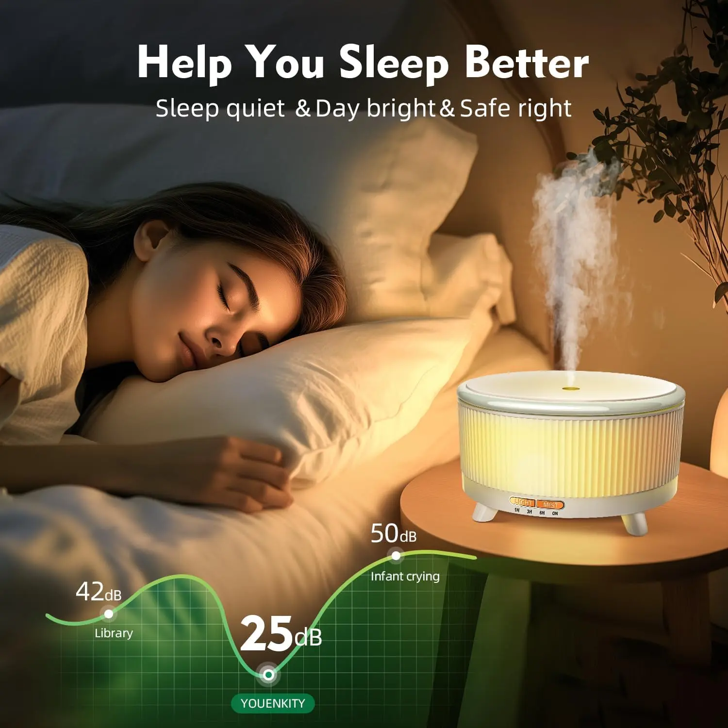 500ML Large Capacity Essential Oil Diffuser, Ultrasonic Aromatherapy Diffuser with 7 Color LED Lights with Remote Control, Cool Mist Humidifier, Timed Mist, Auto Shut-Off#Summervibes