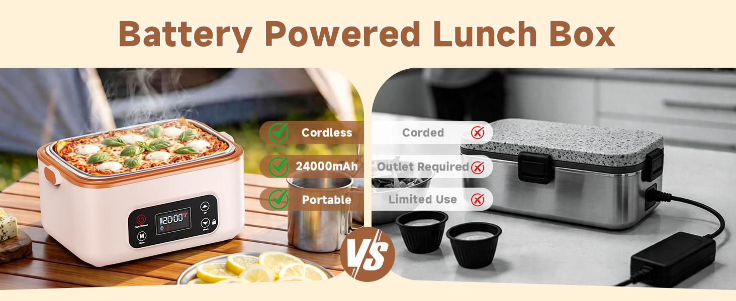 Cordless Electric Lunch Box