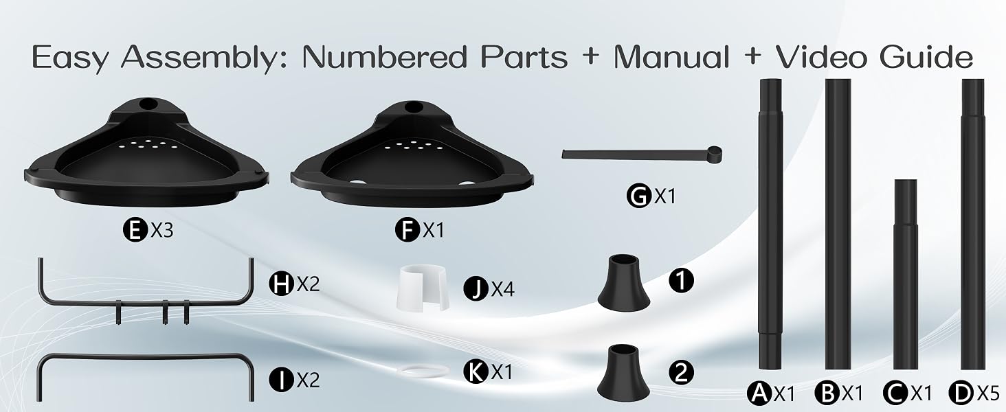 product list