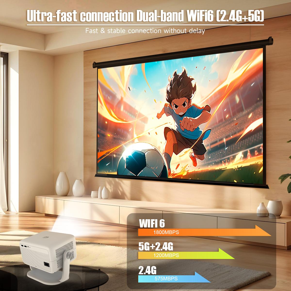[US warehouse] Magcubic L018 Auto Focus Projector 650ANSI Google Assistant Android 14.0 8K Videosource Supported Native 1080P Wifi6 BT5.2 Built-in HiFi Speaker Allwinner H726 Auto Keystone Portable Movie Outdoor #SohoChic
