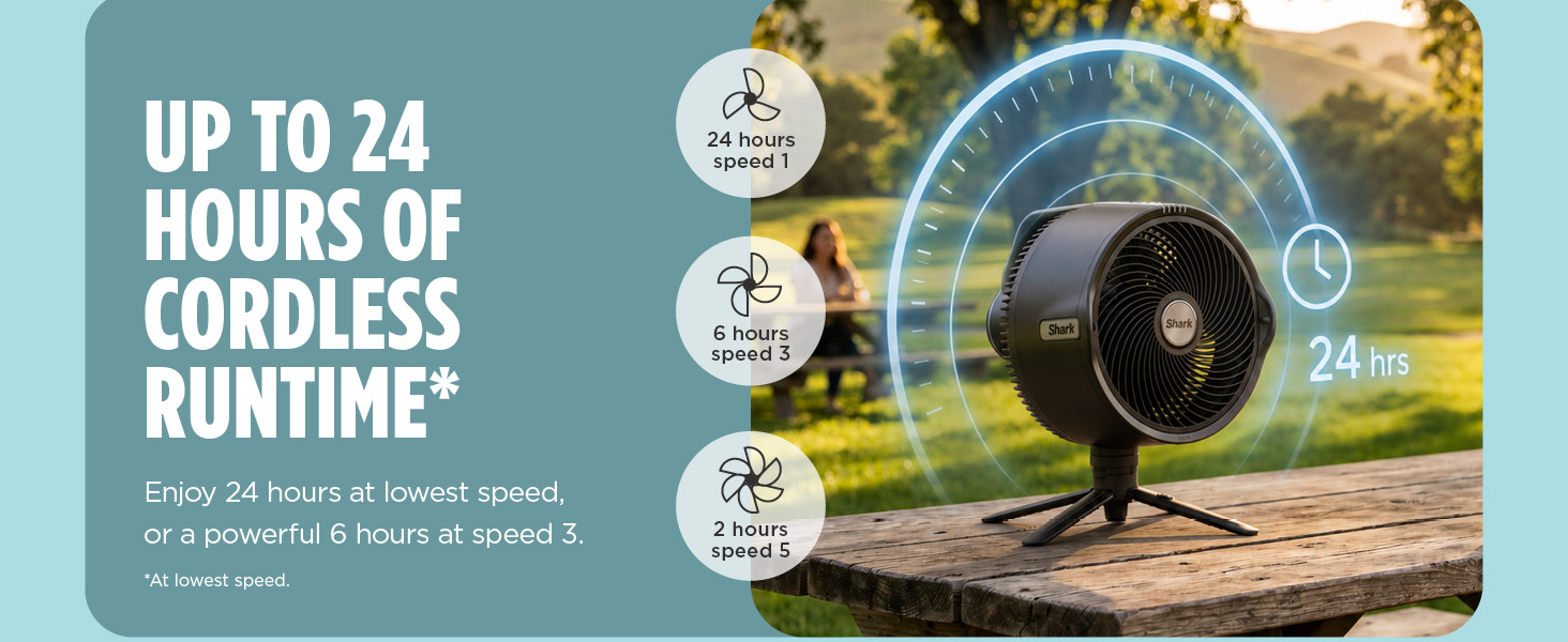 Up to 24 hours of cordless runtime