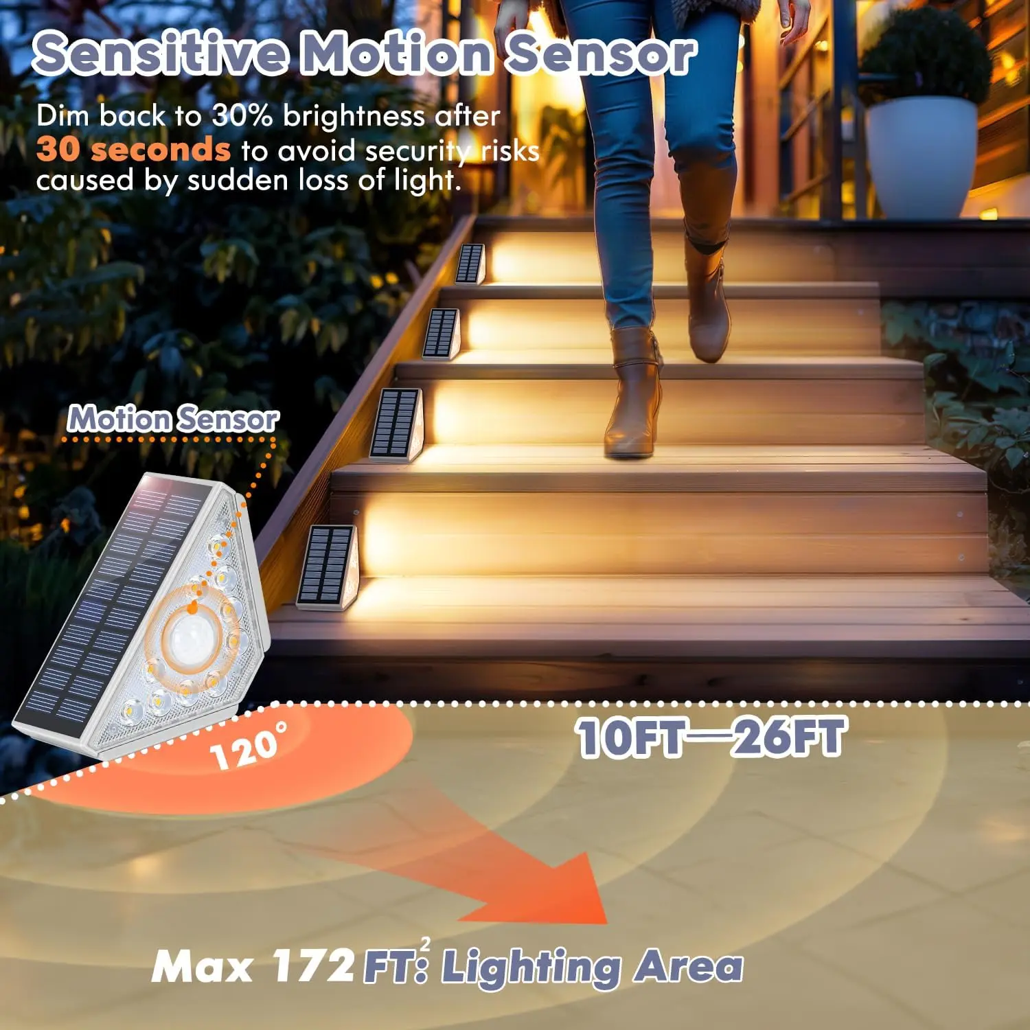 Solar Step Lights 6 Pack, Outdoor Stair Lights Waterproof IP67 with Auto On/Off - 3000K Warm White for Steps, Stairs, Deck, Patio, Yard, Porch, Garden, Sidewalk, Front Door