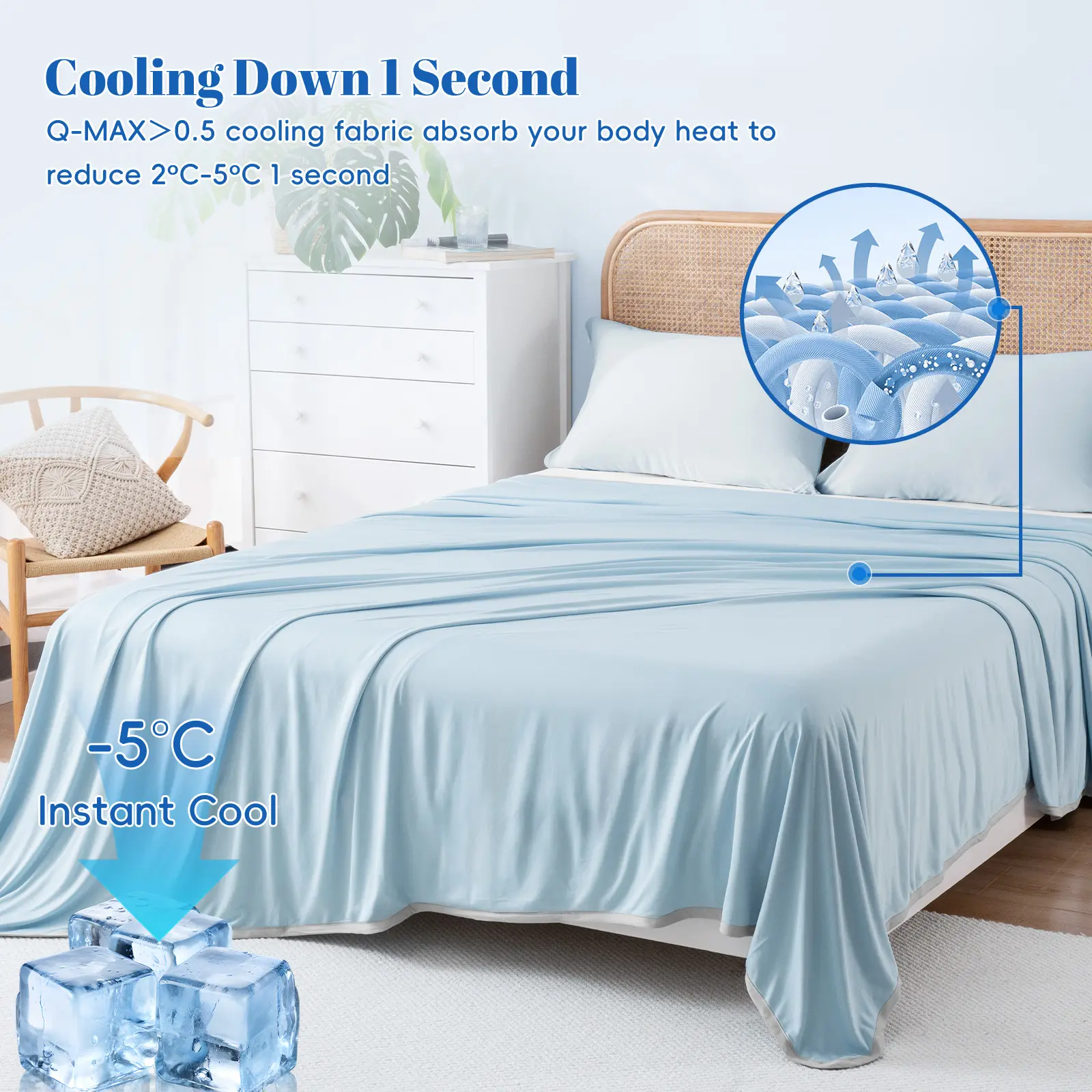 【Summer Sale】Double Cooling Blanket for Hot Sleepers, Arc-Chill Q-Max>0.5 with Double Cooling, Lightweight Summer Blanket Absorbs Heat to Keep Cool All Night for Night Sweats