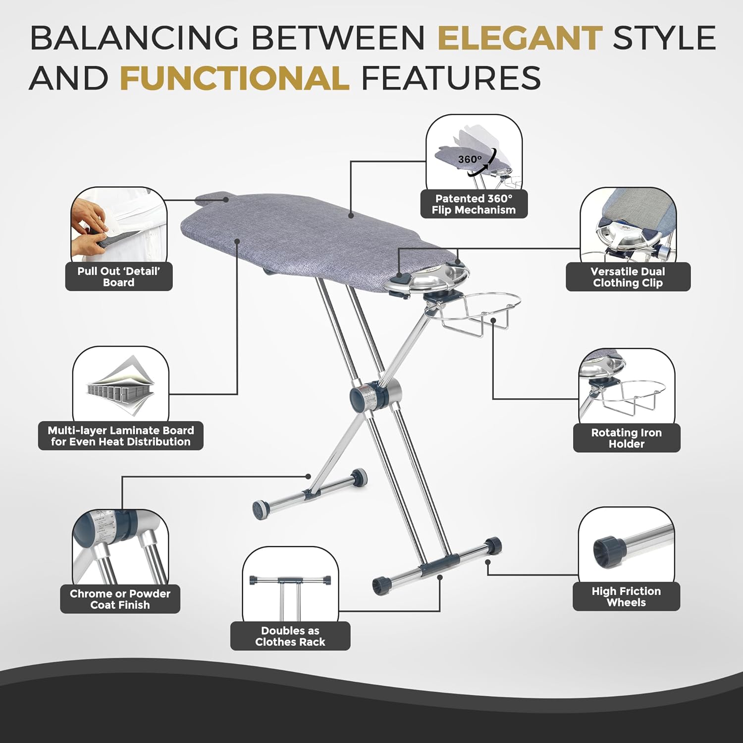 360‑degree rotating torso‑shaped ironing board with 8‑level height adjustment, swivel iron rest and padded removable cover for effortless home ironing.