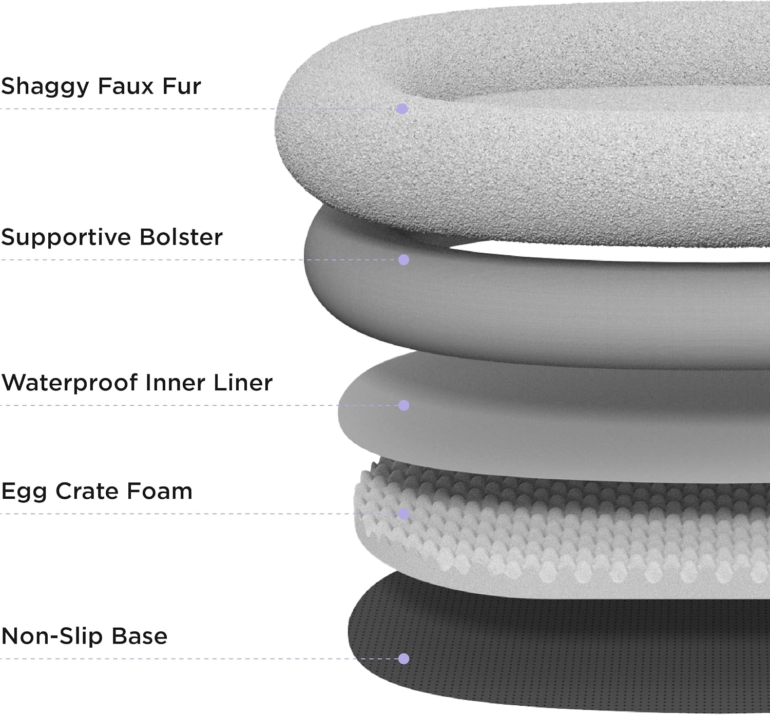 Versatile human and dog shared lounger with 3‑in‑1 convertible design, orthopaedic pressure relief foam, non‑slip base and waterproof, washable plush cover for all‑day comfort.