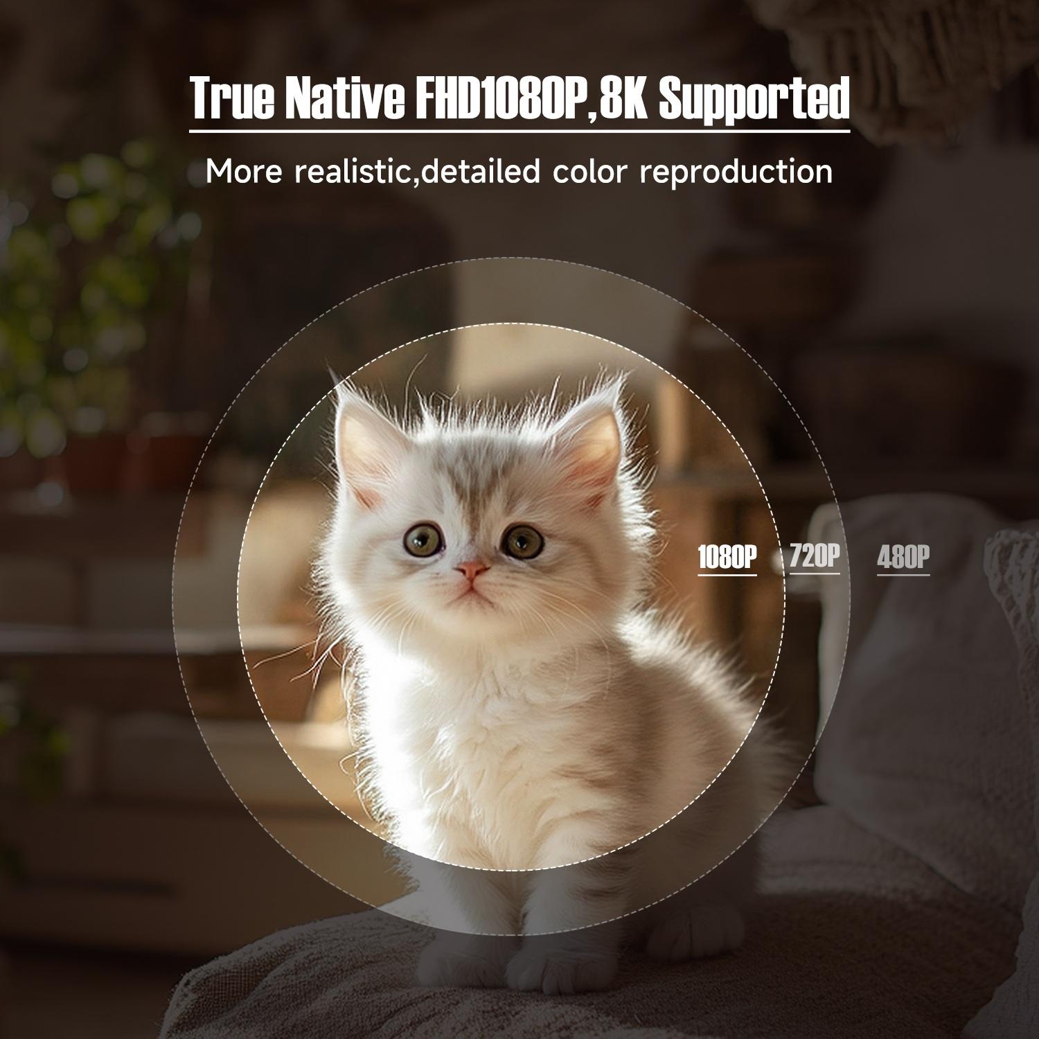 [US warehouse] Magcubic L018 Auto Focus Projector 650ANSI Google Assistant Android 14.0 8K Videosource Supported Native 1080P Wifi6 BT5.2 Built-in HiFi Speaker Allwinner H726 Auto Keystone Portable Movie Outdoor #SohoChic