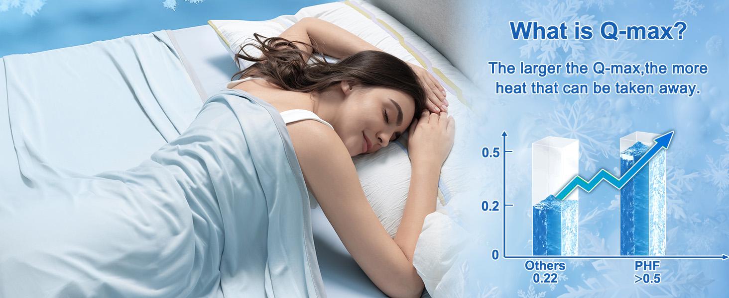 【Summer Sale】PHF Double Cooling Blanket for Hot Sleepers, Arc-Chill Q-Max>0.5 with Double Cooling, Lightweight Summer Blanket Absorbs Heat to Keep Cool All Night for Night Sweats