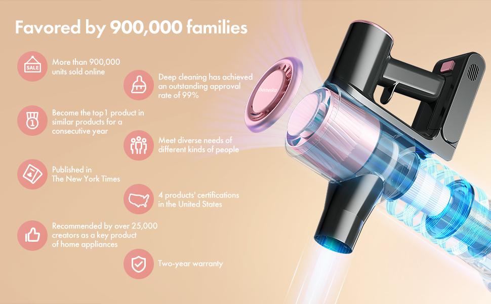 Homeika Cordless Vacuum Cleaner-H318, 300W 23KPa Lightweight Stick Vacuum with 48mins Runtime Battery, 3 Suction, LED Display, Powerful Vacuum Cleaner with Sofa Brush for Hard Floor/Carpet/Pet Hair/Car,sohochic