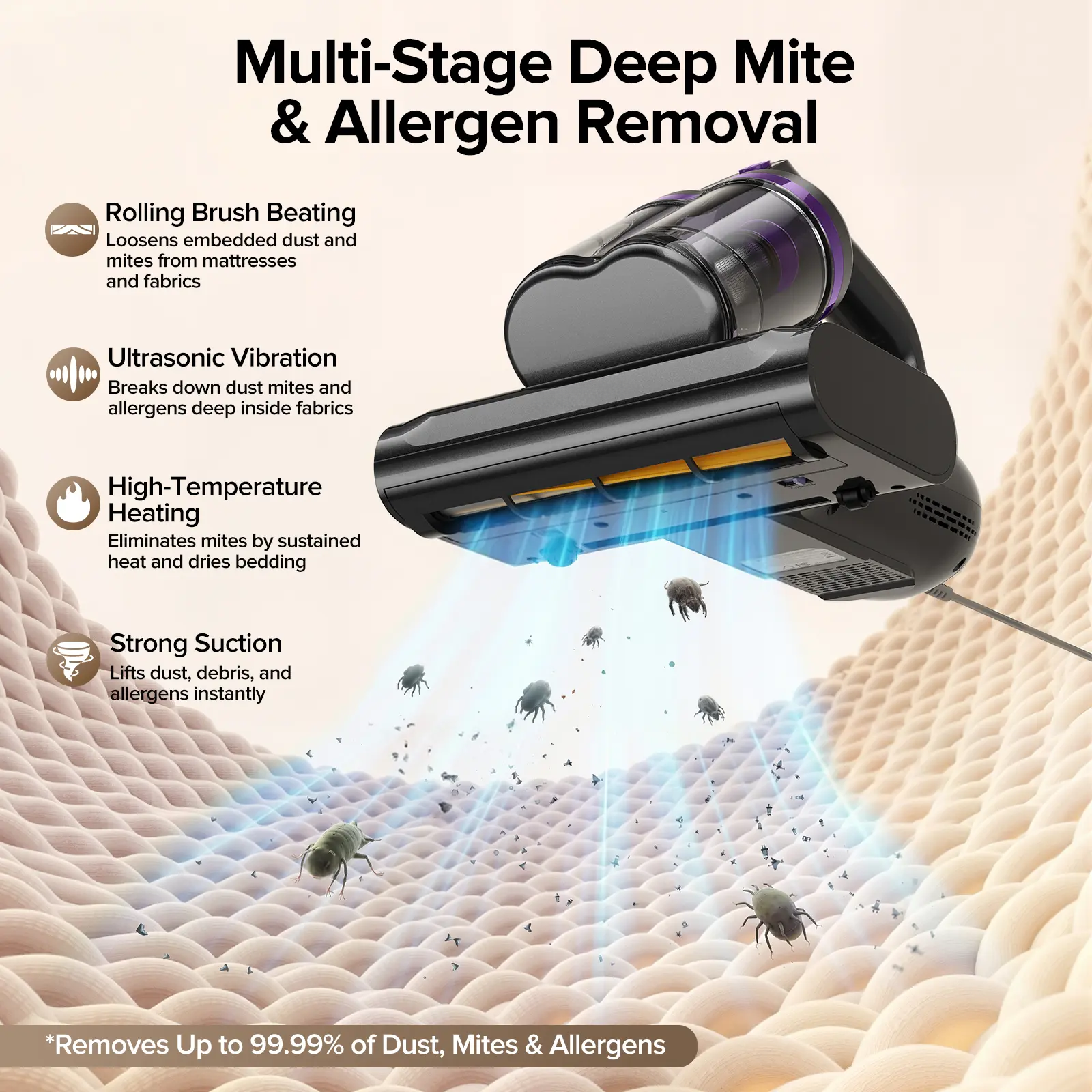 350W Mattress Vacuum Cleaner, UV‑C Light 12.5kPa Strong Suction Handheld Bed Vacuum with Dual‑Cup Design for Dust Mite, Pet Hair Removal