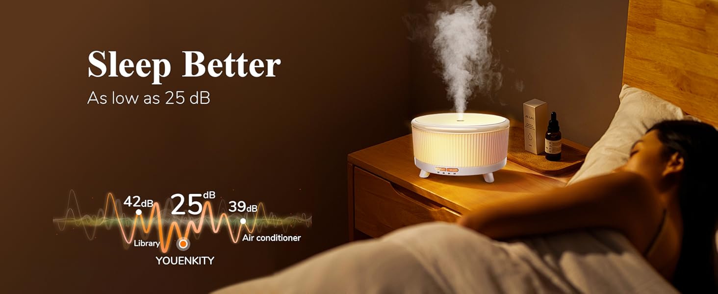 500ML Large Capacity Essential Oil Diffuser, Ultrasonic Aromatherapy Diffuser with 7 Color LED Lights with Remote Control, Cool Mist Humidifier, Timed Mist, Auto Shut-Off#Summervibes