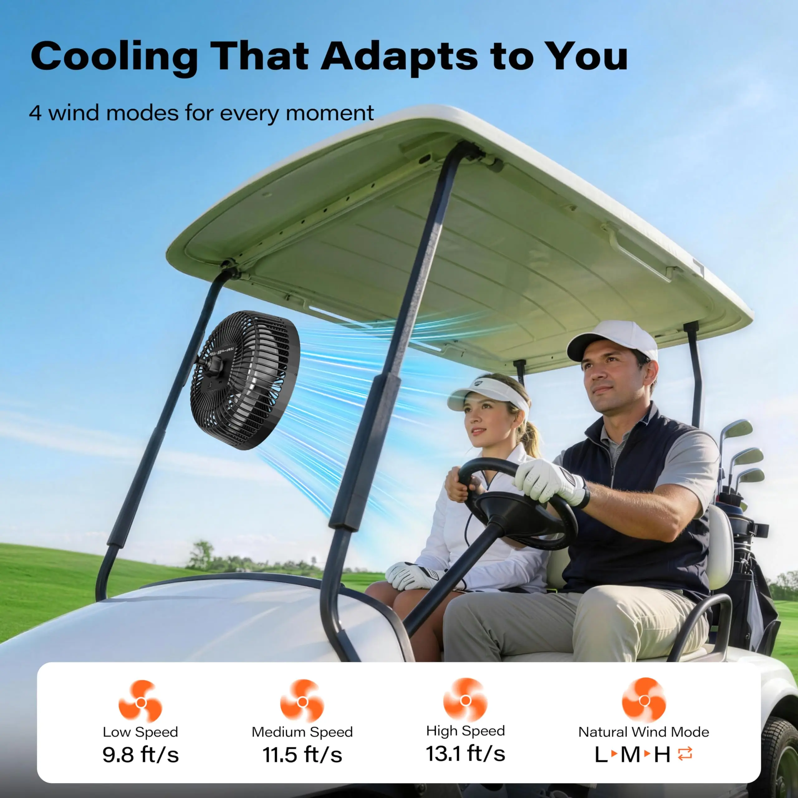 Magnetic Golf Cart Fan for EZGO Club Car Yamaha, 7.5" Rechargeable Portable Fan, 4 Speeds, Up to 28H Runtime, Strong Magnetic Mount, Battery Operated Cooling Fan for Hot Golf Rounds,dorm essentials,home essentials