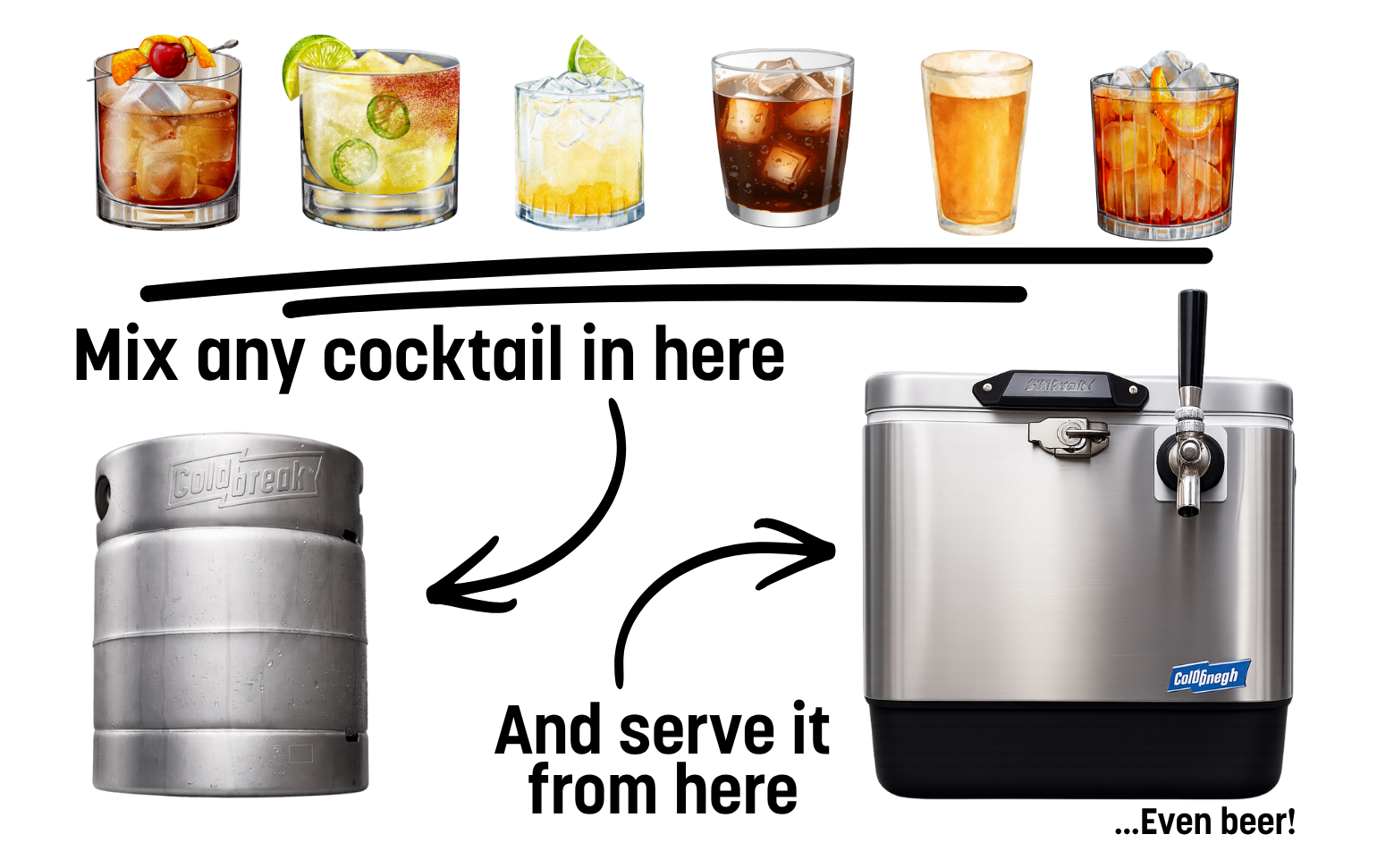 Professional‑grade portable draft‑beer bar with 50‑foot stainless‑steel coil and front‑input design, ideal for serving chilled draught beer at parties, camping and outdoor events.