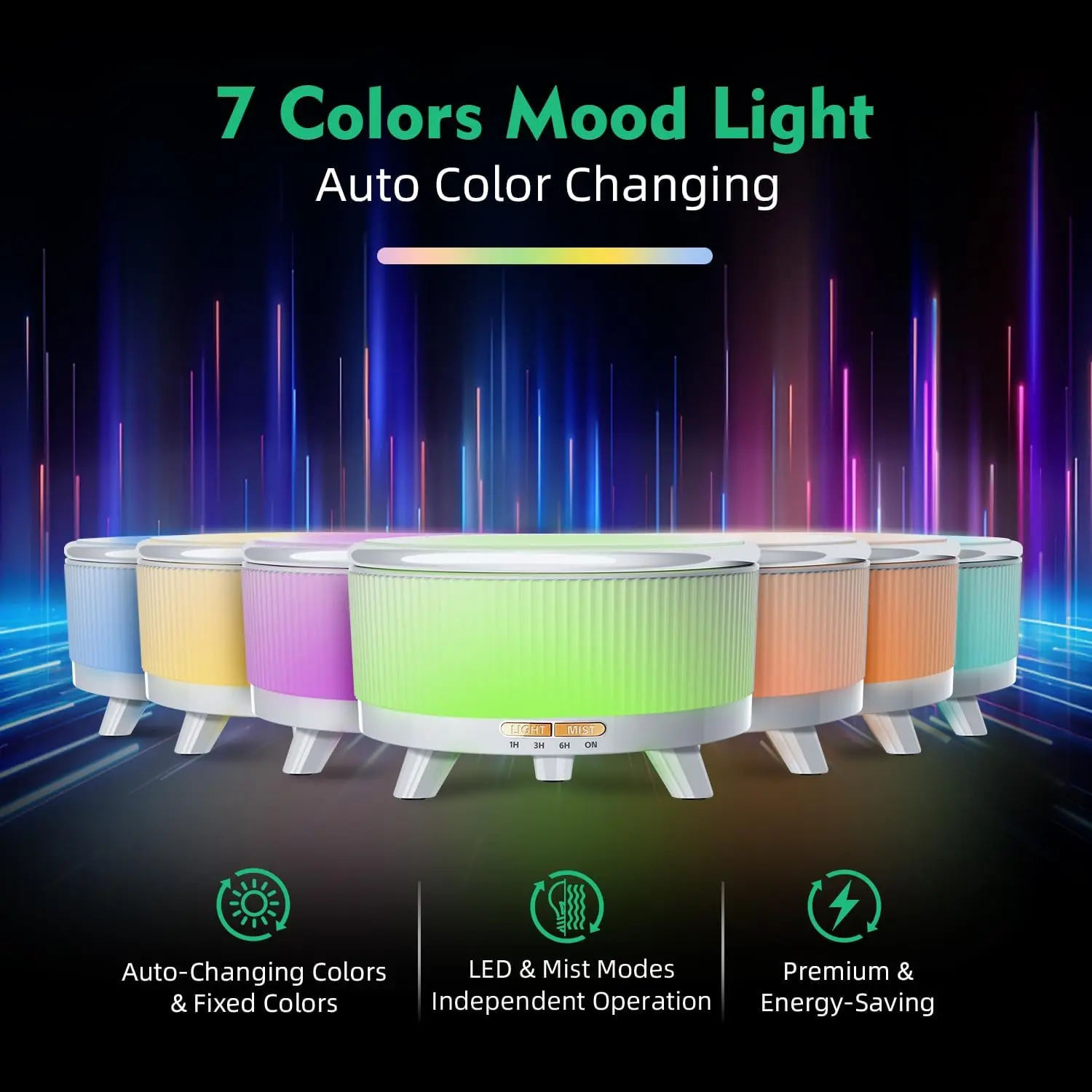 500ML Large Capacity Essential Oil Diffuser, Ultrasonic Aromatherapy Diffuser with 7 Color LED Lights with Remote Control, Cool Mist Humidifier, Timed Mist, Auto Shut-Off#Summervibes