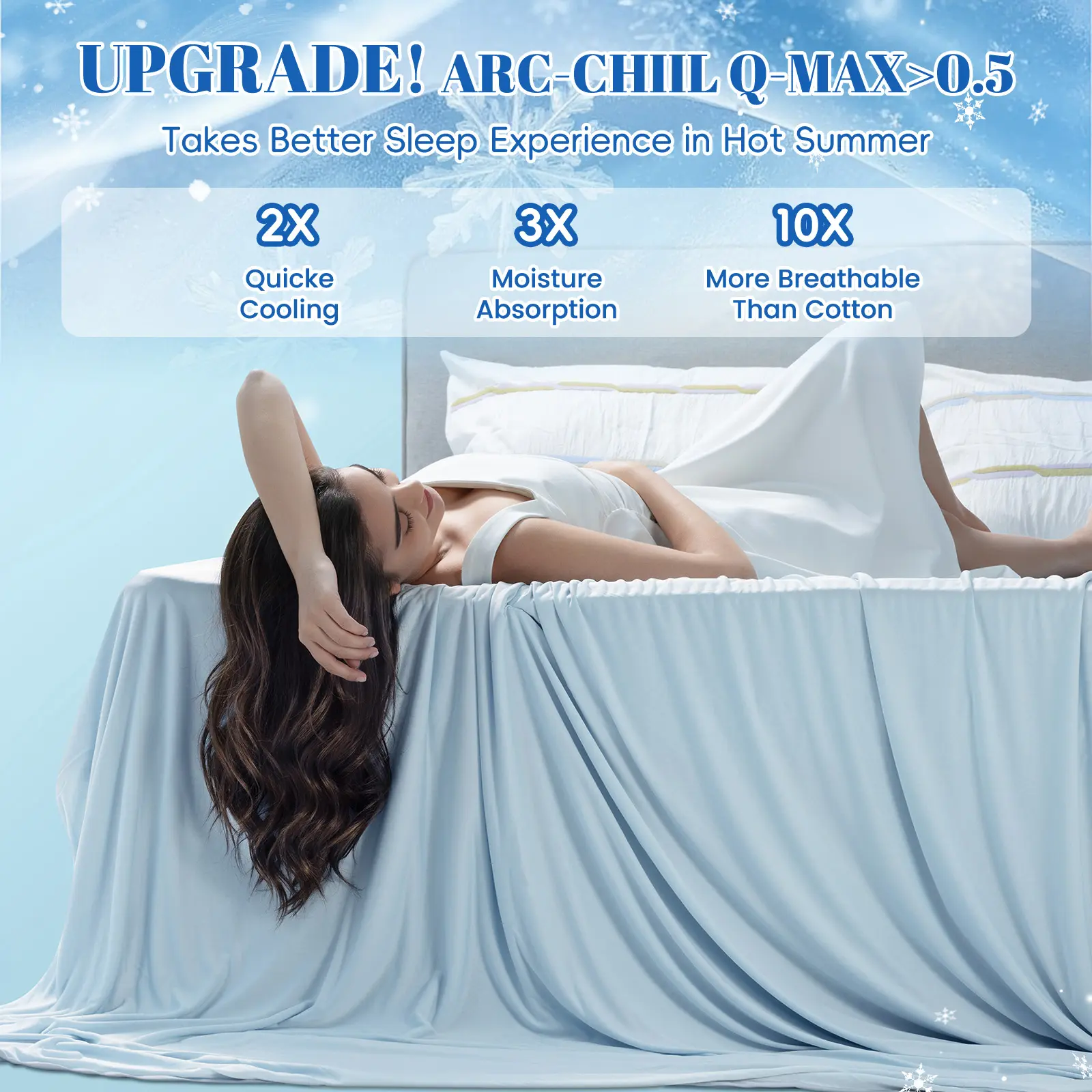 【Summer Sale】Double Cooling Blanket for Hot Sleepers, Arc-Chill Q-Max>0.5 with Double Cooling, Lightweight Summer Blanket Absorbs Heat to Keep Cool All Night for Night Sweats