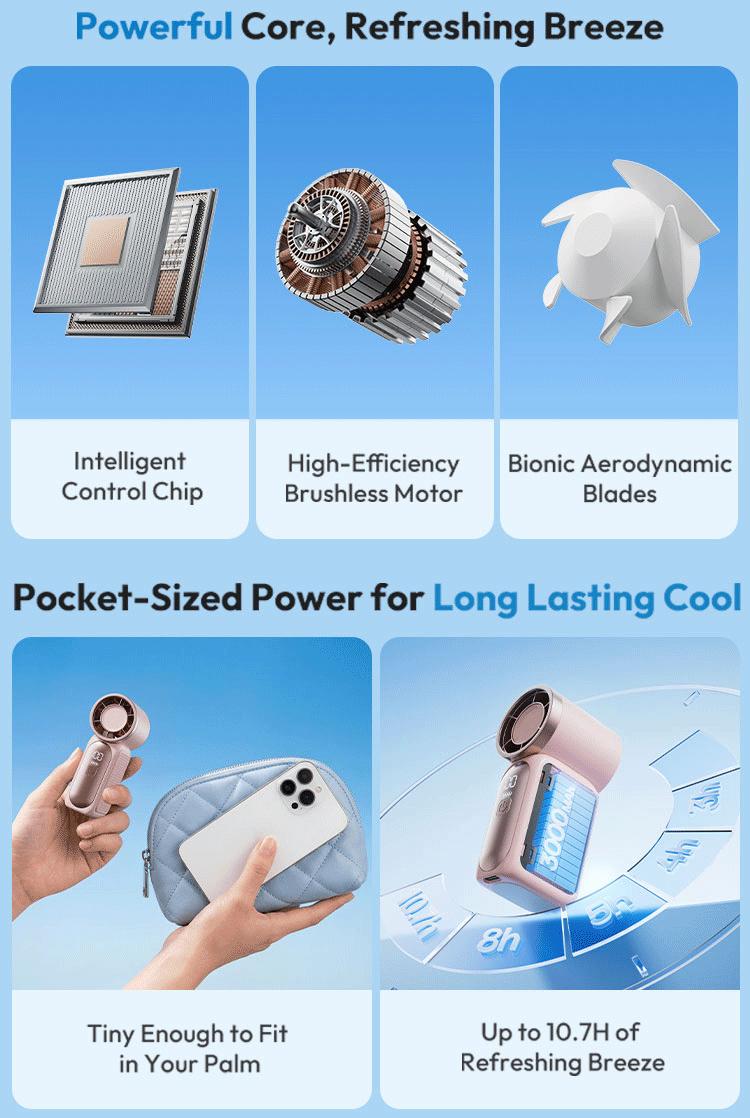 [15H Long Battery Life | 1-100 Speed Turbo] GAIATOP HF-18 Super Mini Handheld Fan, Portable Pocket Fan with Digital Display for Eyelash & Makeup Drying, Hot Flashes, USB Rechargeable Travel Accessory, Gift tiktokshopbacktoschool