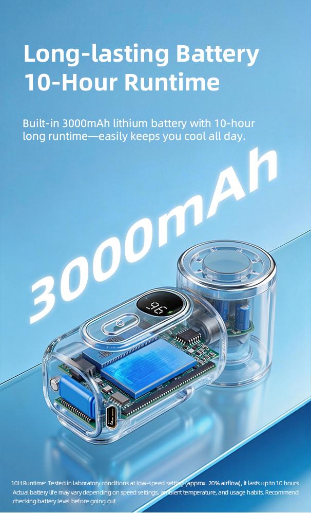 Lzaitai 3-in-1 Mini Portable Handheld Clip Cooling Fan - 3000mAh Rechargeable Battery, 5 Speeds, 180&deg; Adjustable Airflow, USB Powered, Ideal for Travel, Office, Travel Stuff, Portable Fans Essentials