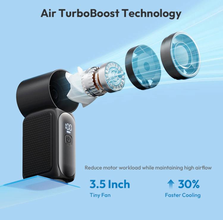 [15H Long Battery Life | 1-100 Speed Turbo] GAIATOP HF-18 Super Mini Handheld Fan, Portable Pocket Fan with Digital Display for Eyelash & Makeup Drying, Hot Flashes, USB Rechargeable Travel Accessory, Gift tiktokshopbacktoschool