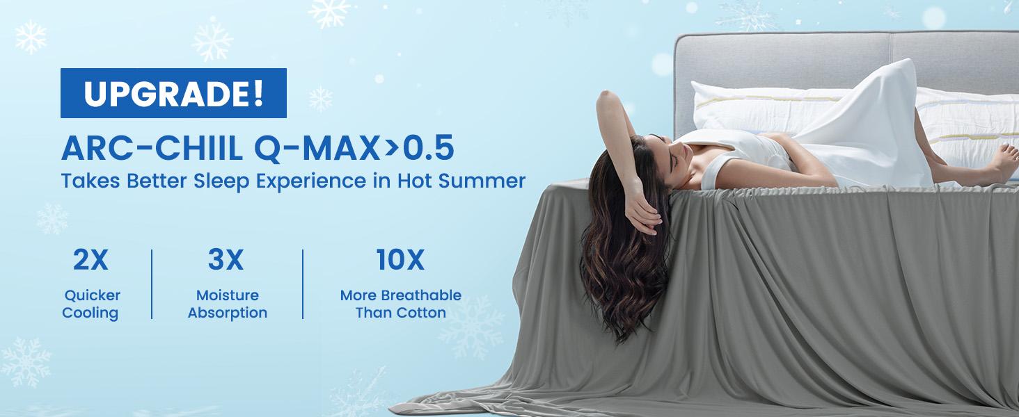【Summer Sale】PHF Double Cooling Blanket for Hot Sleepers, Arc-Chill Q-Max>0.5 with Double Cooling, Lightweight Summer Blanket Absorbs Heat to Keep Cool All Night for Night Sweats