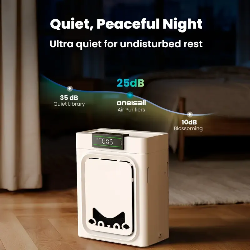 Pet Air Purifier – Removes Pet Odors, Dander & Allergens for a Fresher Home