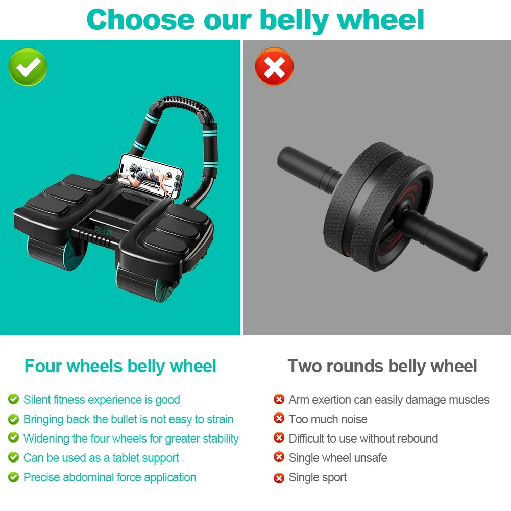 Automatic Rebound Ab Roller Wheel with Elbow Support & 4-Wheel Design