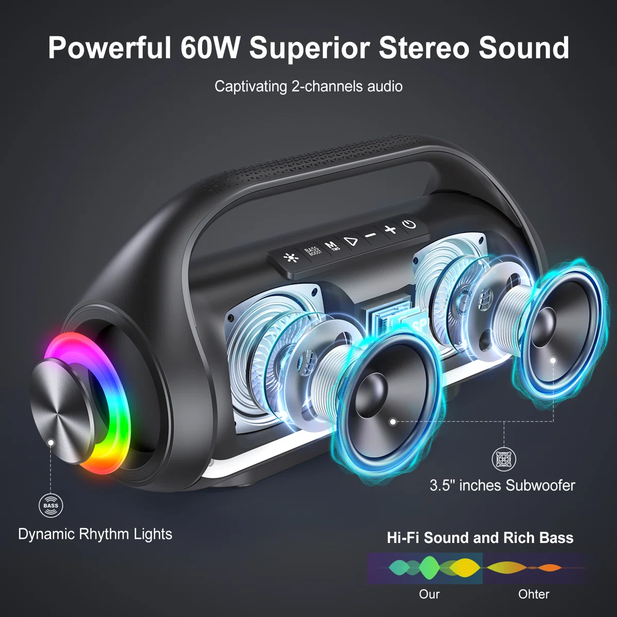 Portable Waterproof Bluetooth Speaker With Powerful Bass & Led Lights, Portable Wireless Speaker For Home, Beach, Outdoor Camping, Supports Usb/tf Card/aux/tws Function,3d Surround Stereo Music Player