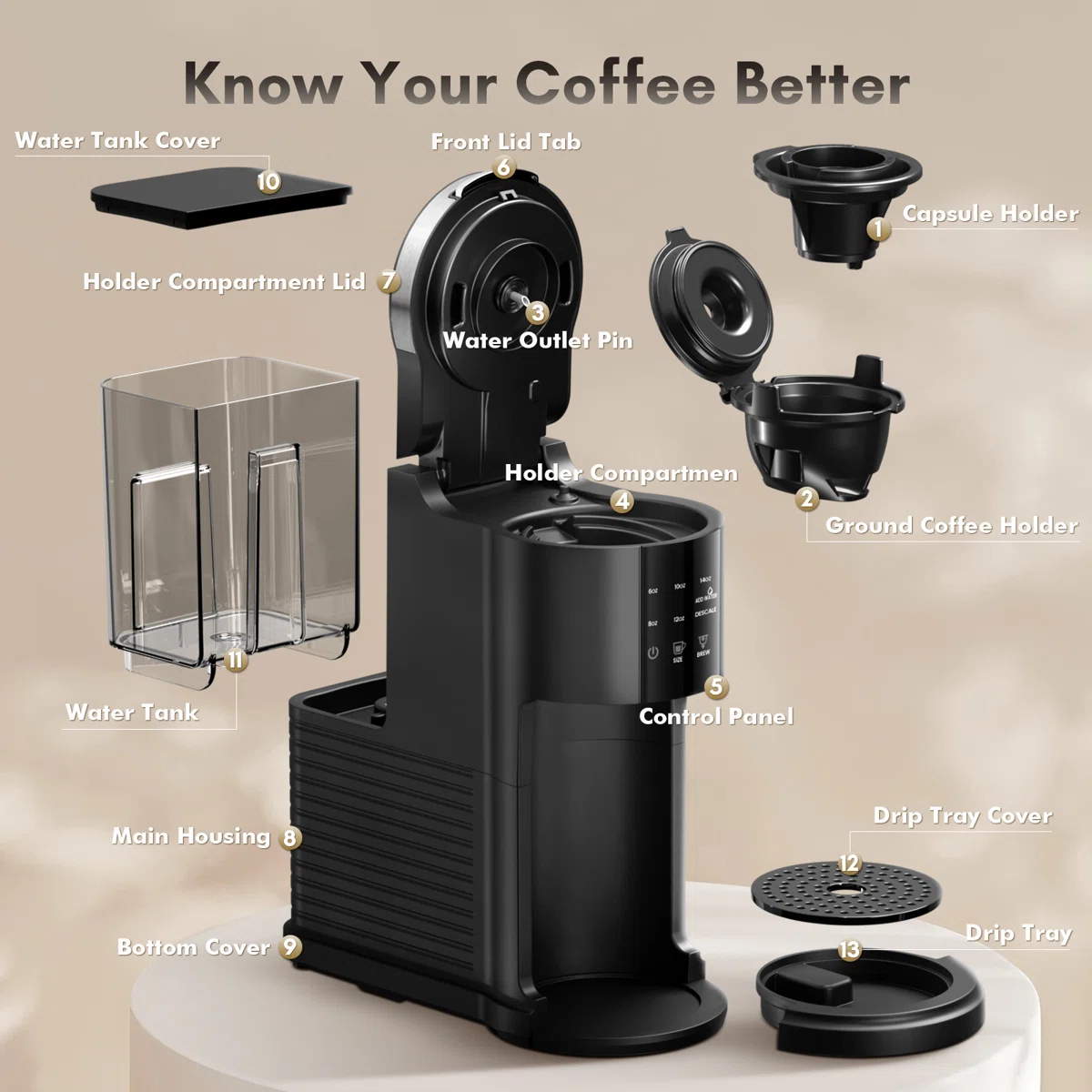 Single-Serve Coffee Maker for K-Cups & Ground Coffee, Featuring 5 Brew Sizes, 40oz Tank & Instant Heat in Black 