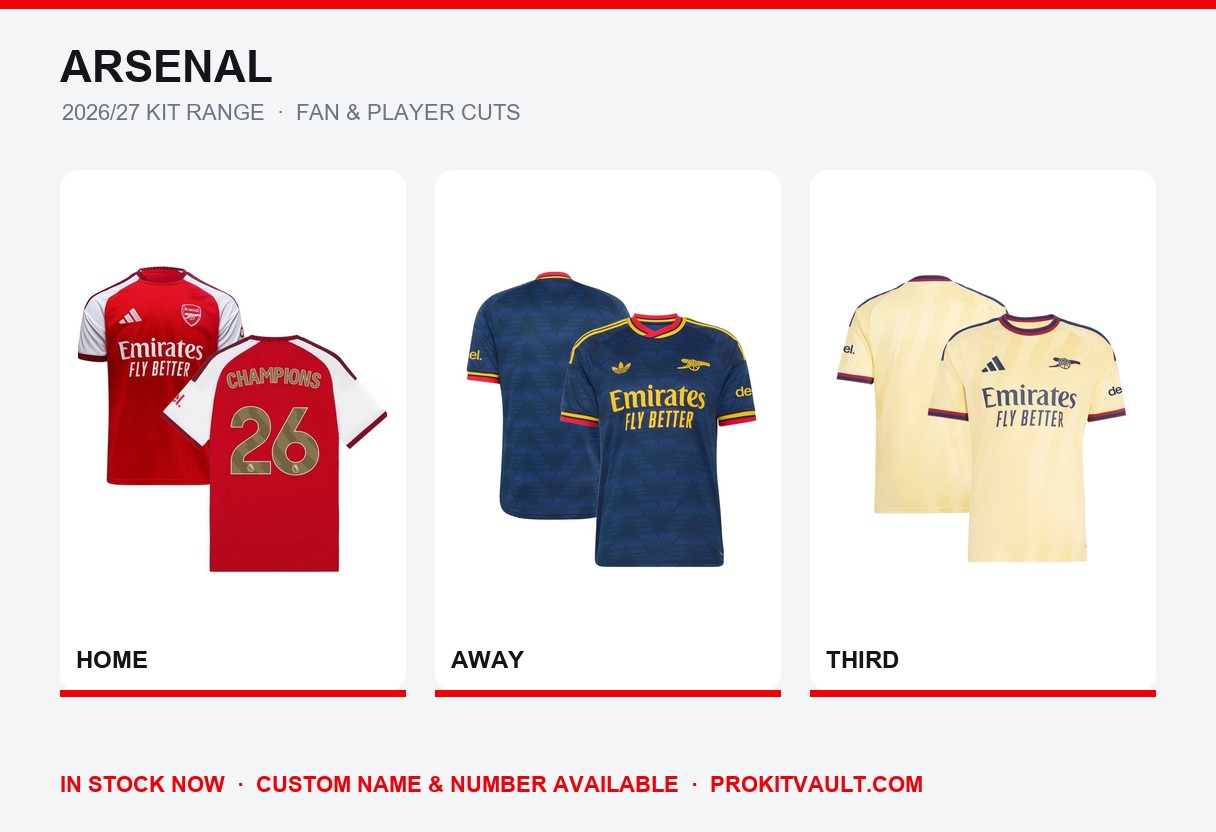 Arsenal 2026/27 kit range