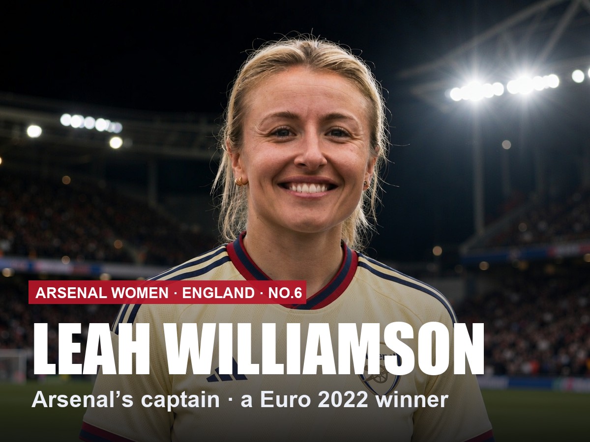 Leah Williamson Arsenal Women number 6 shirt, 2026/27 season
