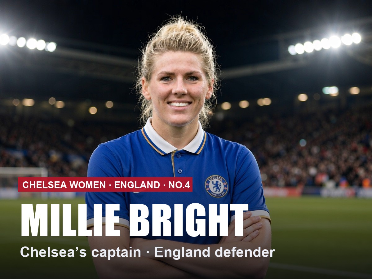 Millie Bright Chelsea Women number 4 shirt, 2026/27 season