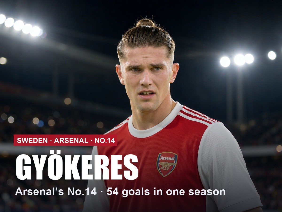 Viktor Gyökeres Arsenal number 14 shirt, 2026/27 season