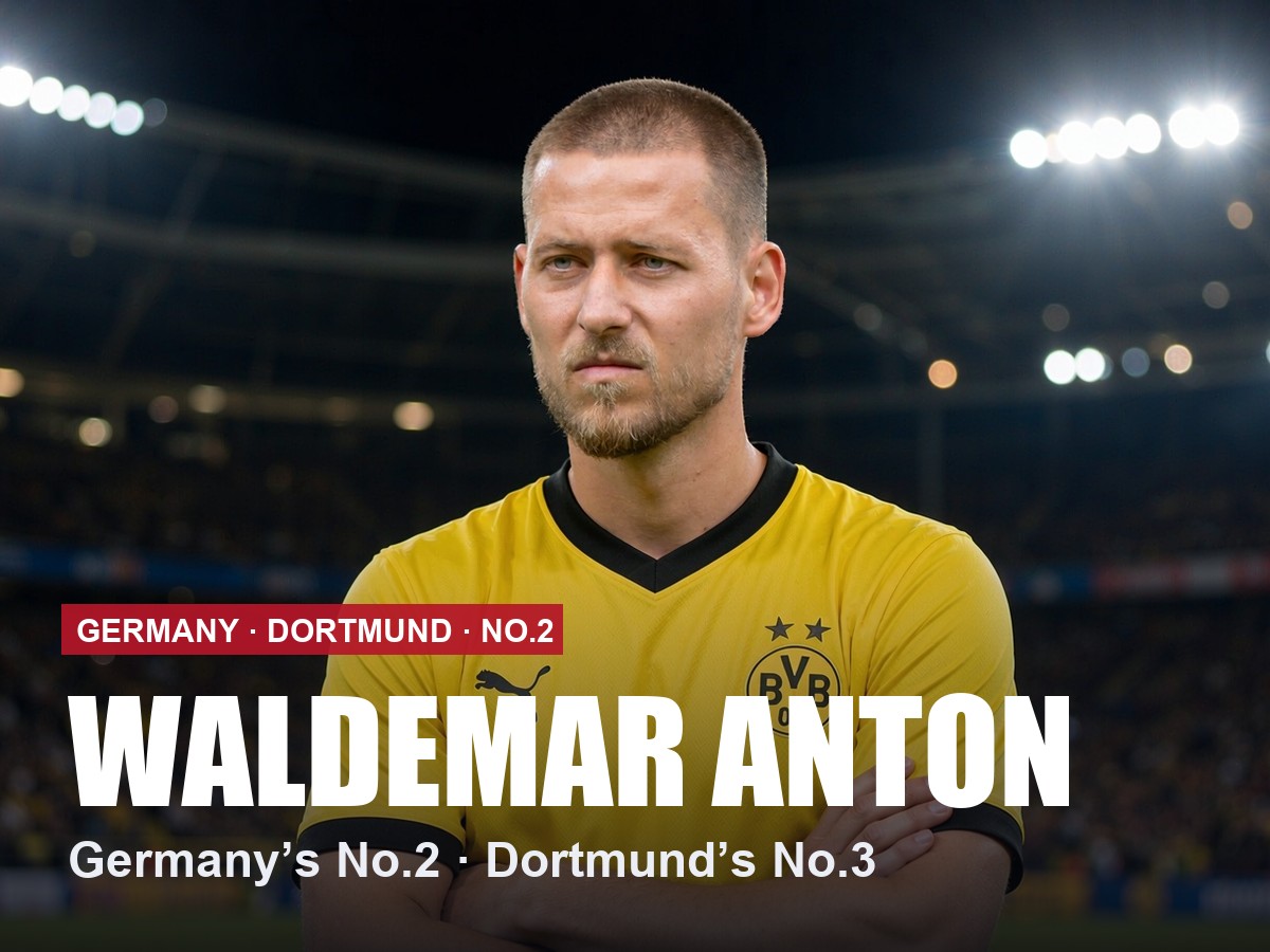 Waldemar Anton Borussia Dortmund number 2 shirt, 2026/27 season