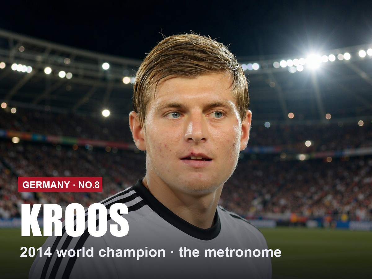 Toni Kroos Real Madrid number 8 shirt, 2026/27 season