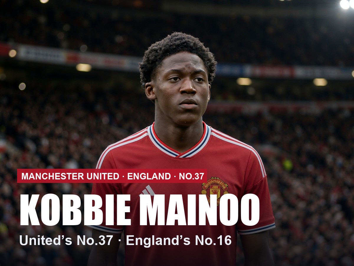 Kobbie Mainoo Manchester United number 37 shirt, 2026/27 season