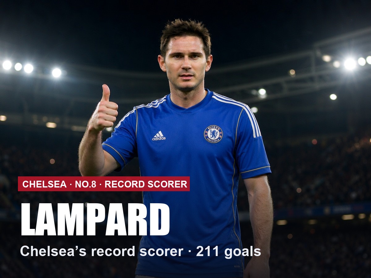 Frank Lampard Chelsea number 8 shirt, 2026/27 season