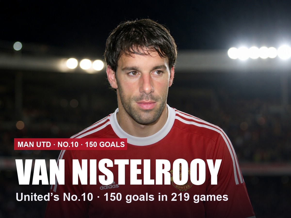 Ruud van Nistelrooy Manchester United number 10 shirt, 2026/27 season