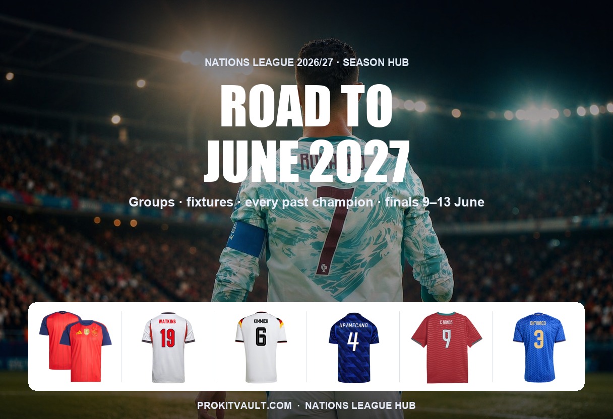 Nations League 2026/27