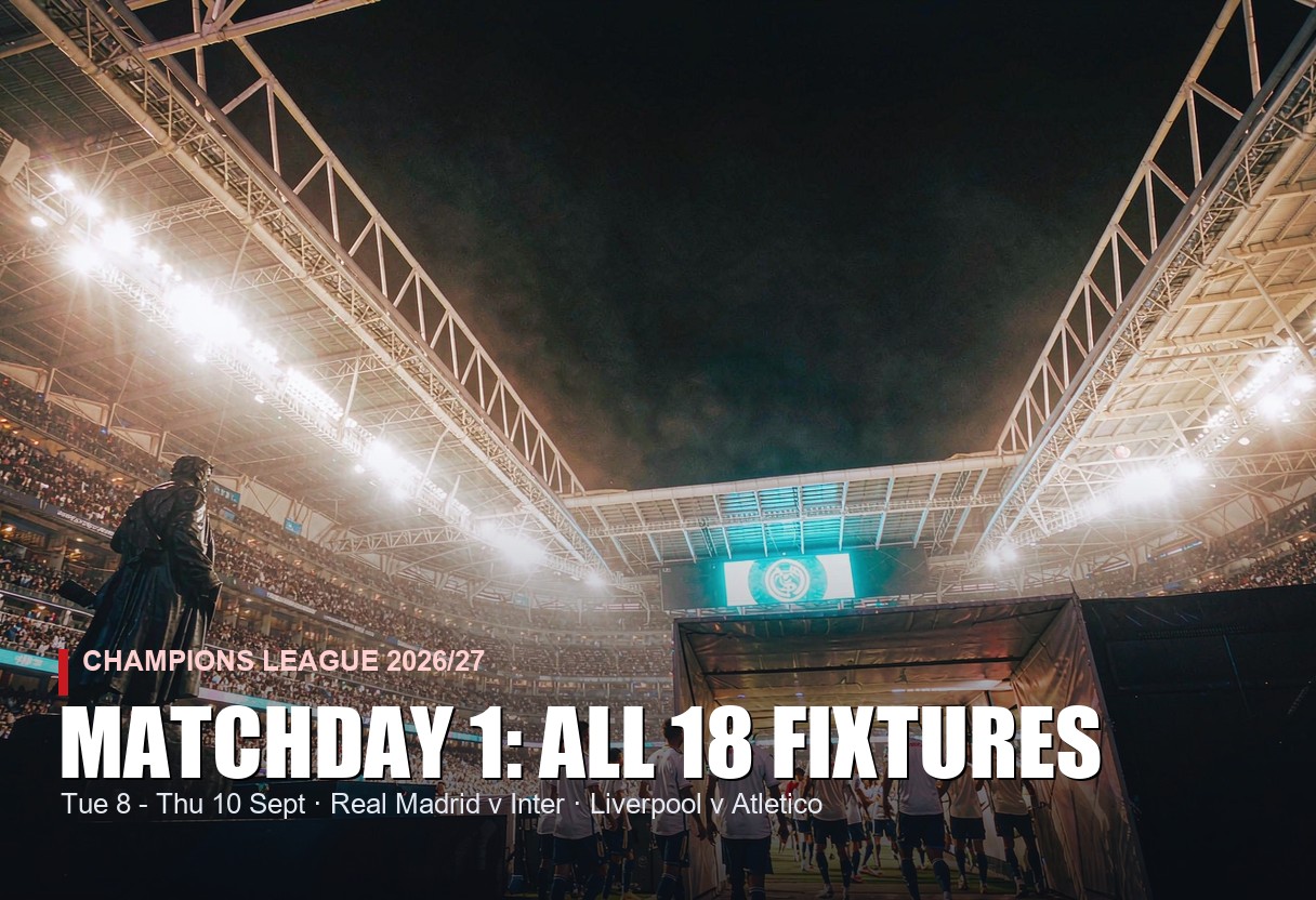 Champions League Matchday 1: All 18 Fixtures, the Nights That Matter, and the Kit to Wear