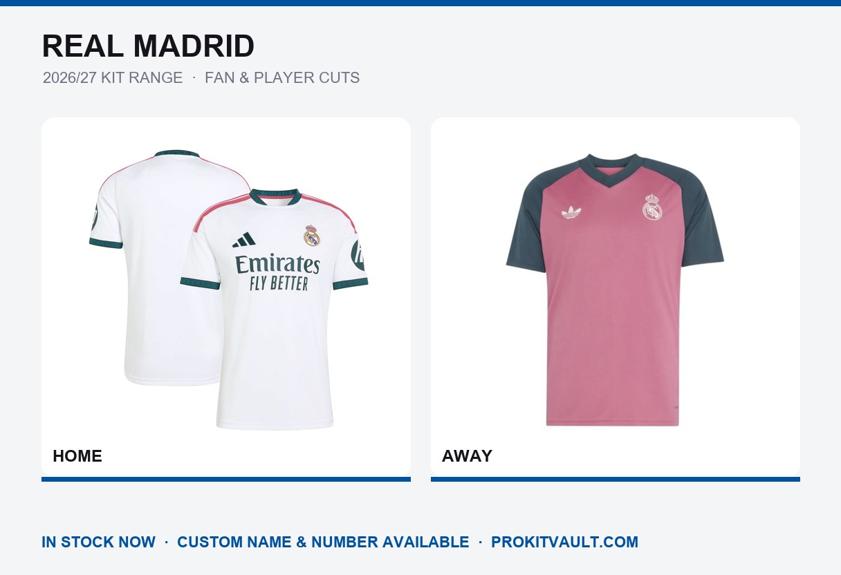 Real Madrid 2026/27 kit range