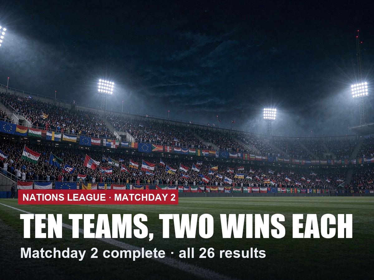 Nations League Matchday 2: All 26 Results, the Standings and the Ten Perfect Teams
