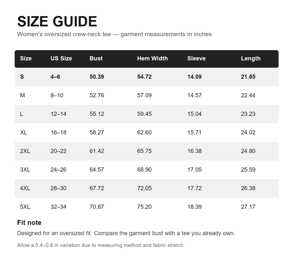 Women's Oversized Soft Stretch Crewneck T-Shirt - 5-Pack - Size Guide