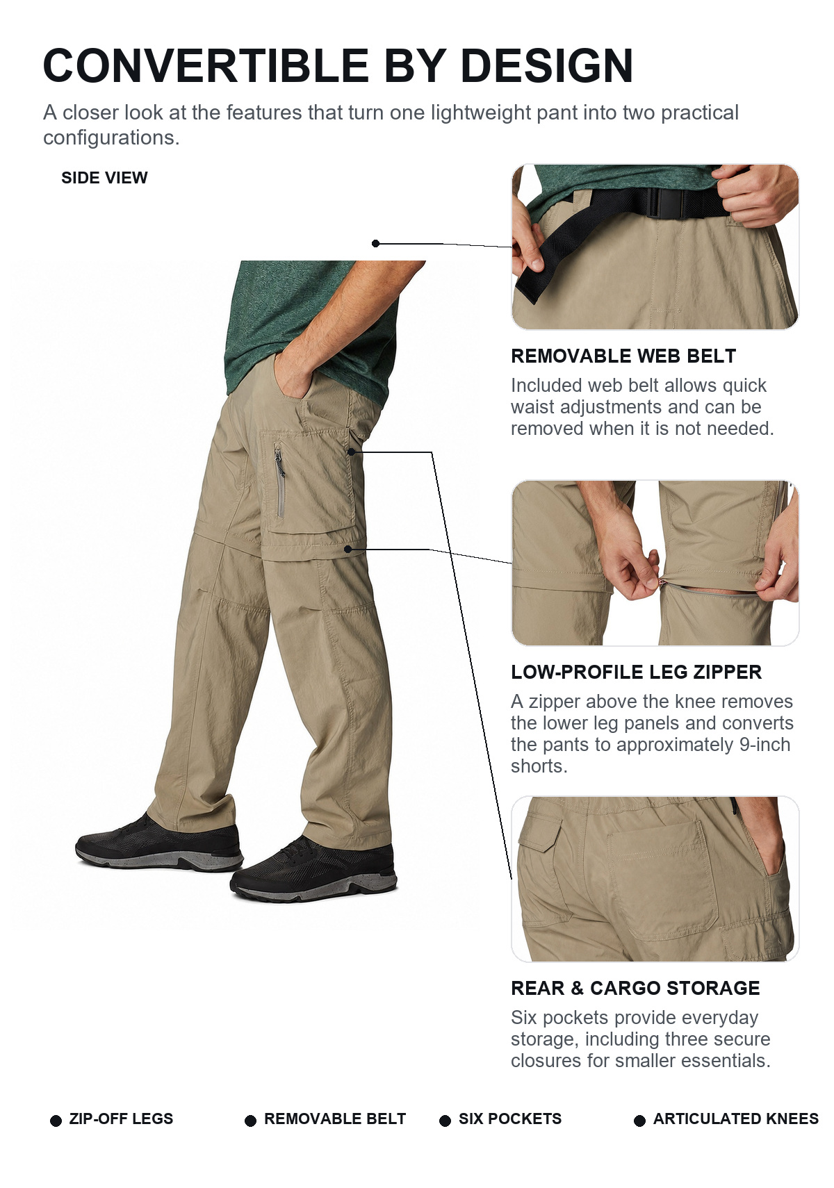 Convertible pants feature map with detail callouts