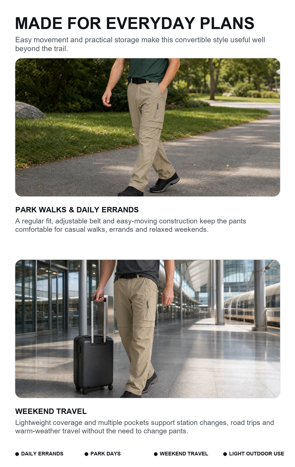 Everyday park and weekend travel use scenes