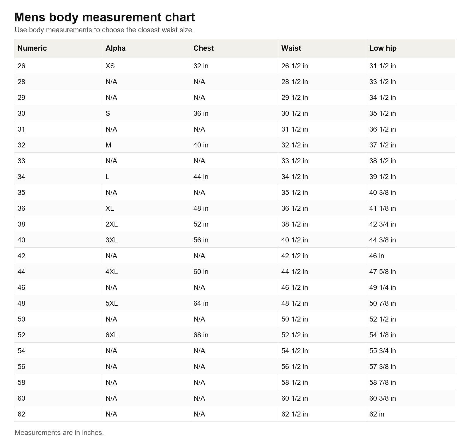 Mens body measurement chart