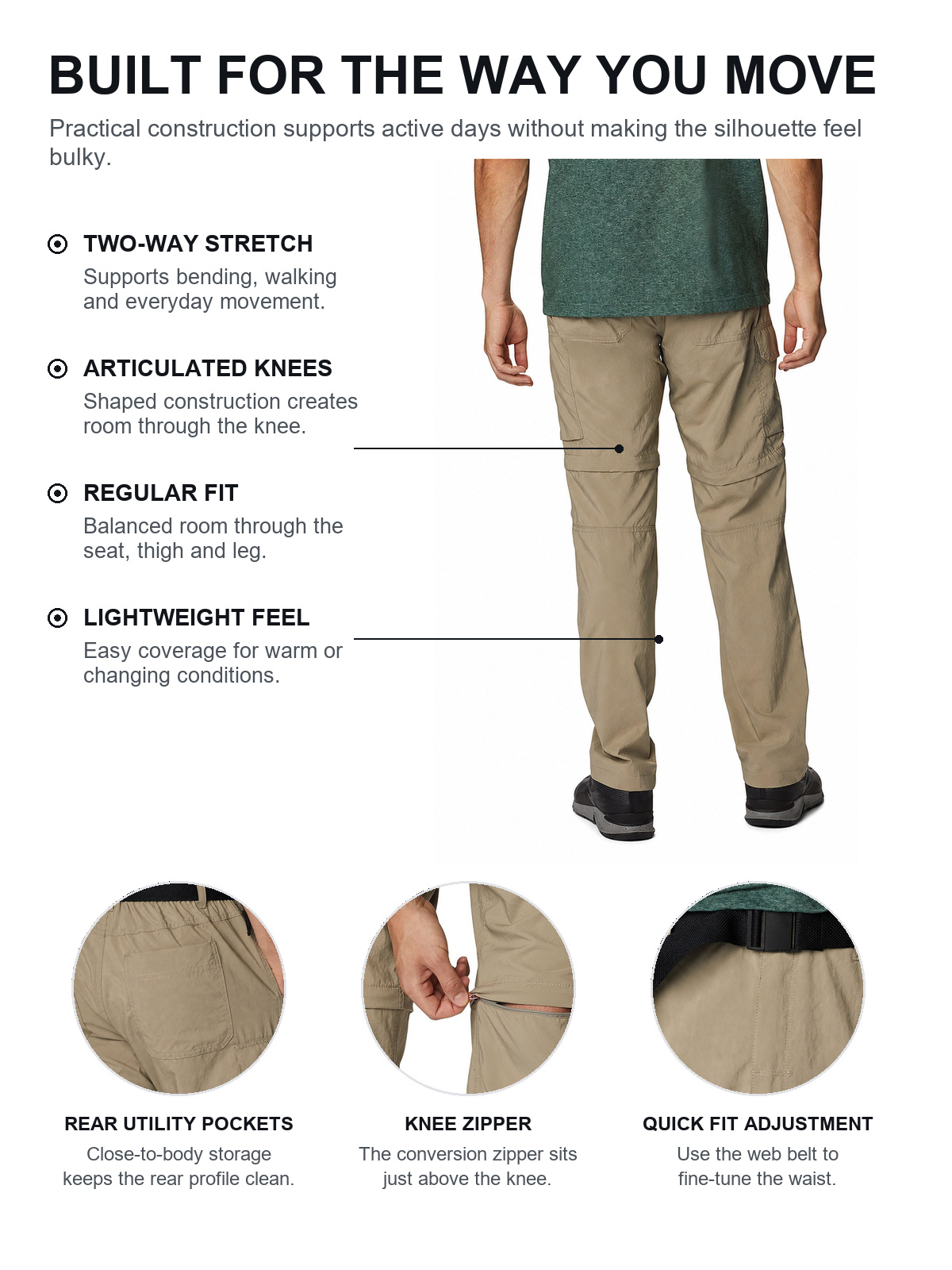 Movement, pocket and belt construction details