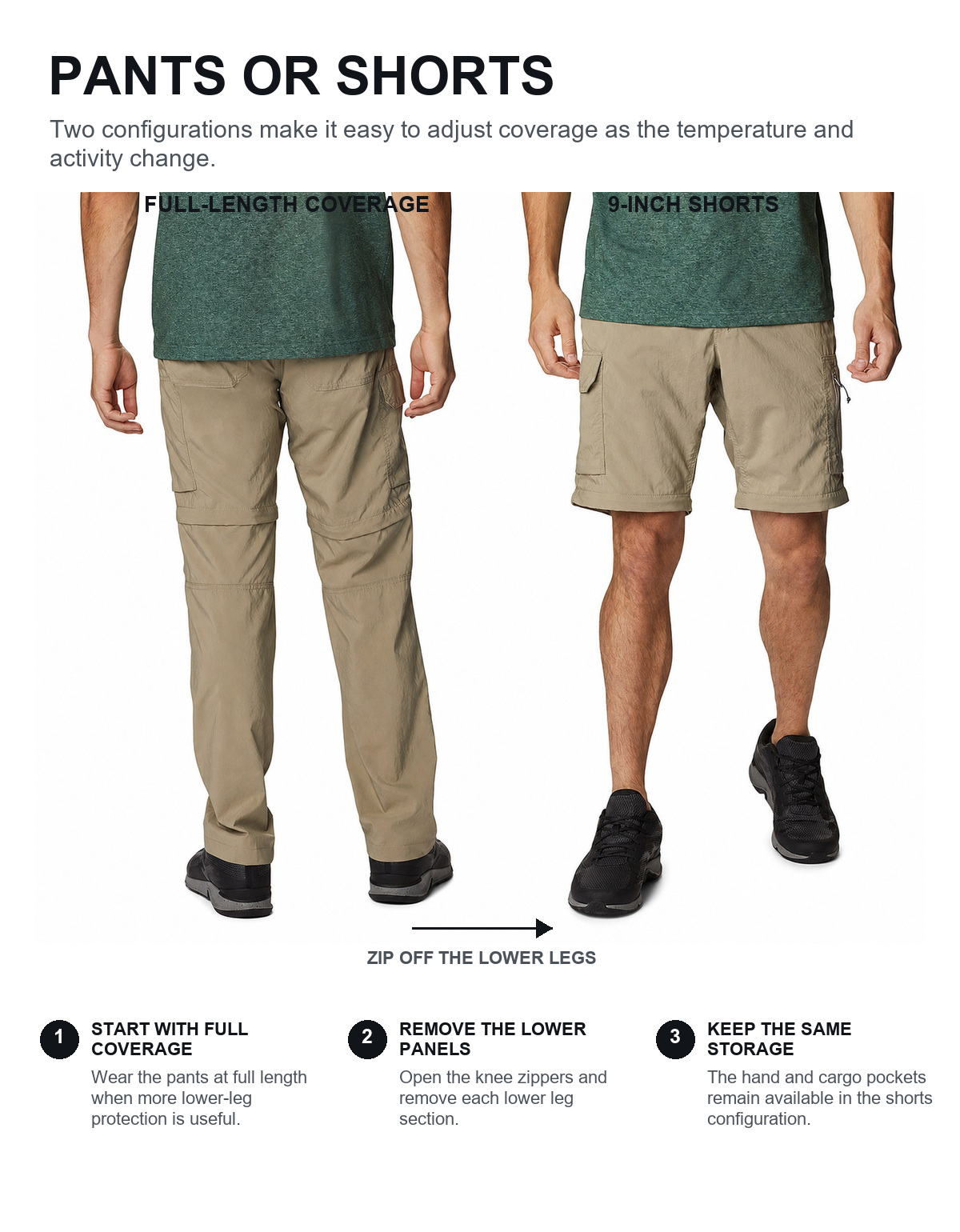 Full-length pants and shorts configurations