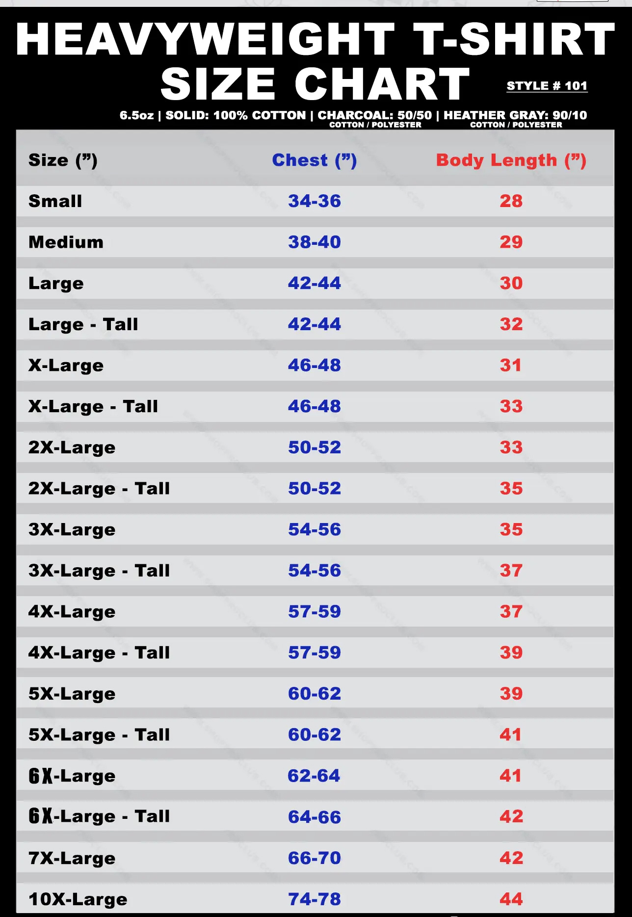 Men's Heavyweight Cotton Classic Fit Crewneck T-Shirt - Multipack - Size Chart