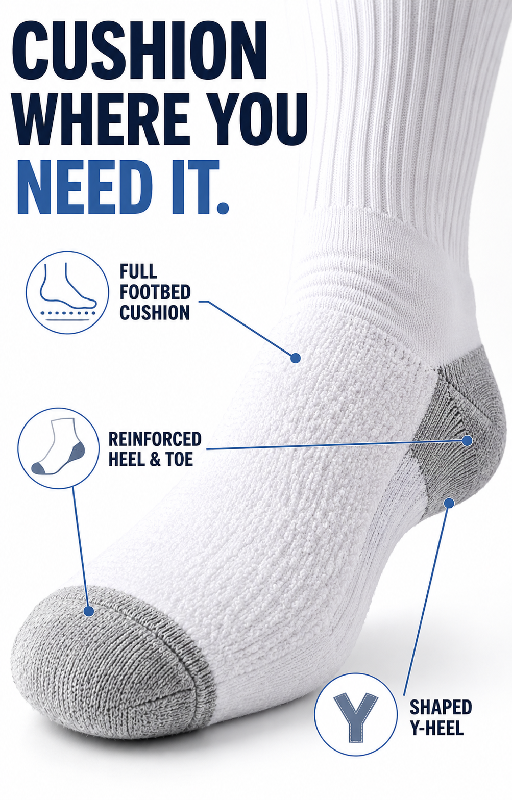 Full cushioned footbed and reinforced heel and toe details